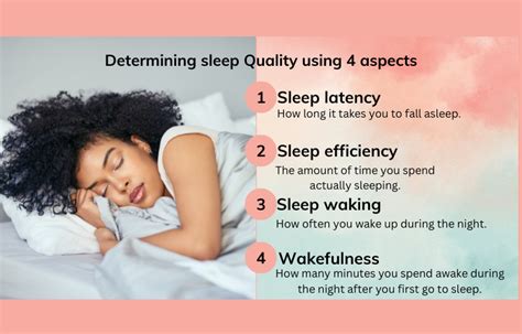 Understanding the Significance of Bedding in Achieving Optimal Sleep Quality