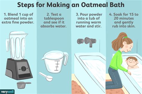 Understanding the Significance of Water Temperature for a Soothing Bath