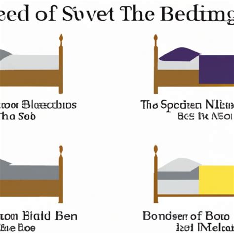 Understanding the Significance of the Bed