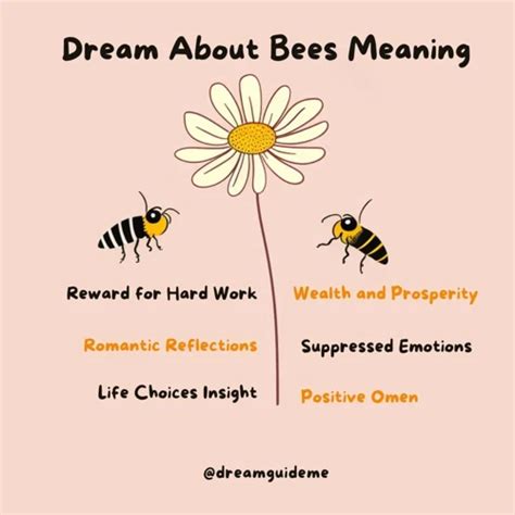 Understanding the Symbolic Meanings of Bees and Cars in the Realm of Dream Psychology