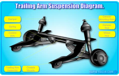 Understanding the Symbolism of Trailing along in a Vehicle