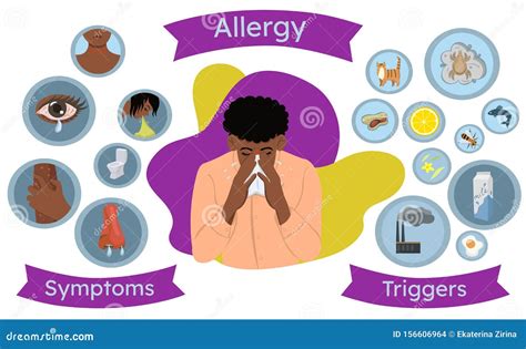 Understanding the Triggers of Allergic Responses in Dreams