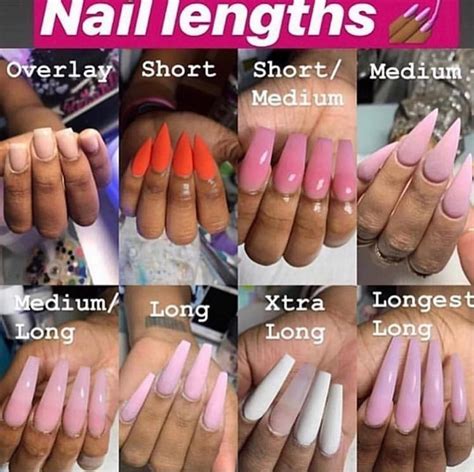 Understanding the Various Types of Artificial Nails