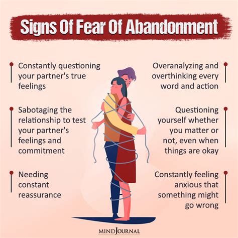 Understanding the underlying causes of the fear of abandonment