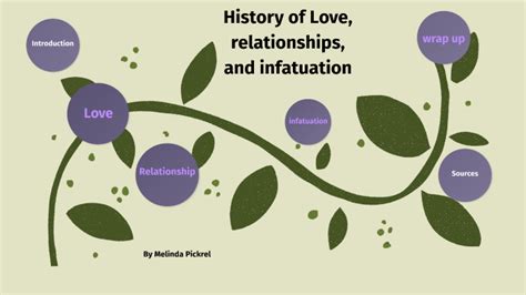 Unearthing the Influence of Past Infatuations on Current Relationships