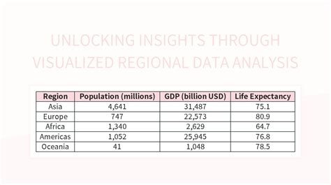 Unlocking Personal Insights through Analysis of Light Brown Dreams