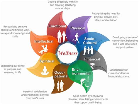 Unlocking Solweig's Sensational Physique and Healthy Habits