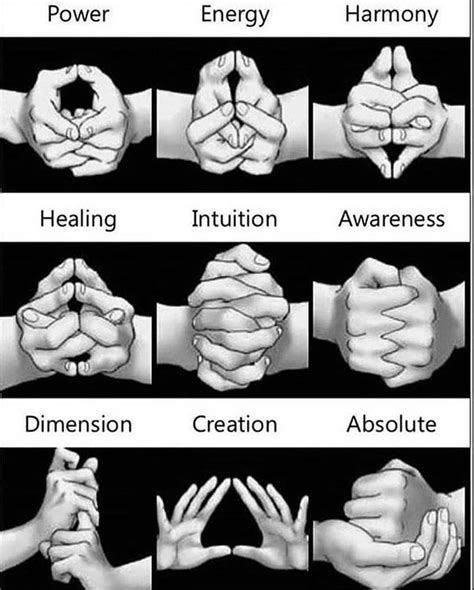 Unlocking Symbolic Meanings of the Hand