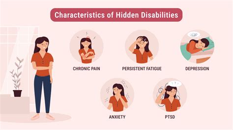 Unlocking the Hidden Meanings: Exploring the Significance of Disabilities in Dreams