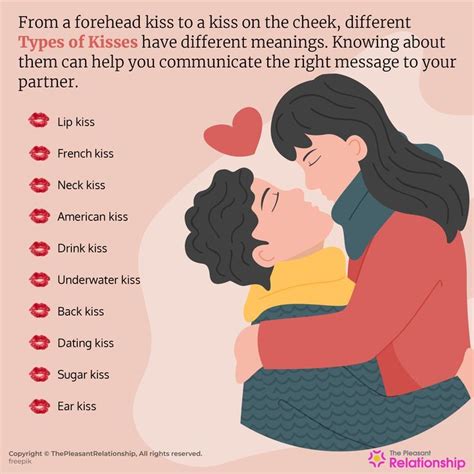 Unlocking the Intricate Meaning Behind the Intimate Kiss