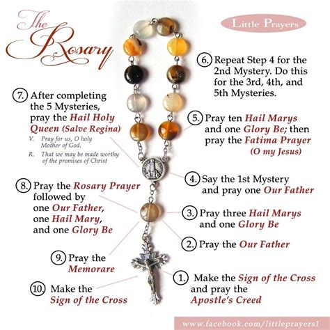 Unlocking the Meaning: Decoding the Symbolism of the Rosary