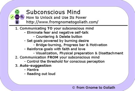 Unlocking the Subconscious: Understanding the Psychological Interpretation