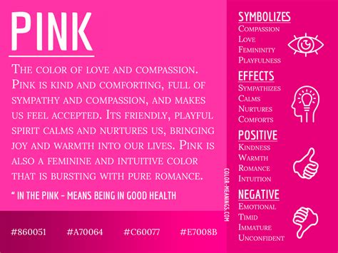 Unraveling the Mystical Symbolism Behind the Color Pink