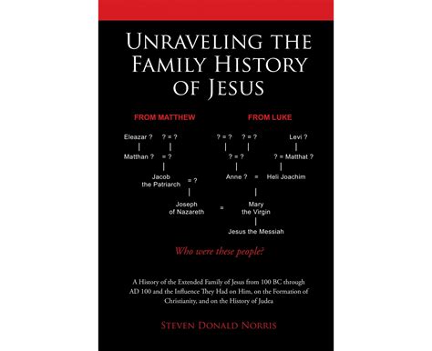 Unraveling the Origins of Familial Resentment