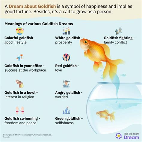 Unraveling the Psychological Significance of Dreaming about Young Goldfish