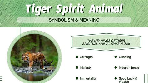 Unveiling Concealed Desires: Significance of Tiger Bites as a Figurative Device