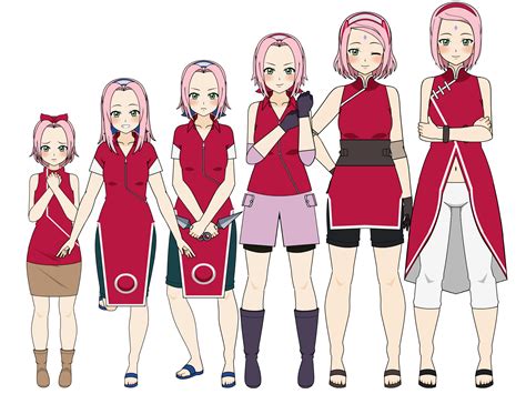 Unveiling Hina Sakura's age