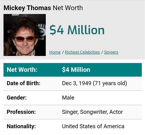 Unveiling Mickey Violet's Net Worth