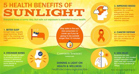 Unveiling the Advantages of Sunlight on Mental Well-being