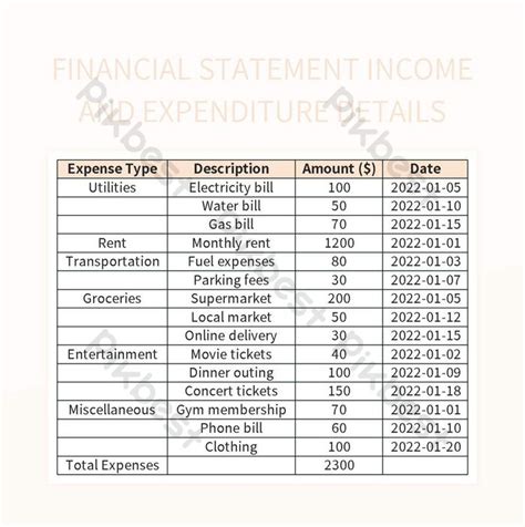 Unveiling the Breakdown of Wanda Moore's Financial Value