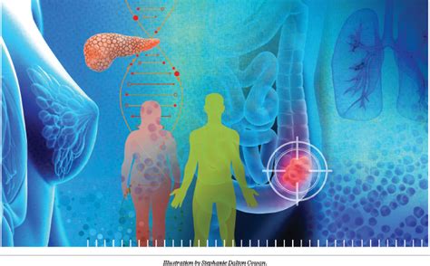 Unveiling the Connection: Exploring the Association between Dreams and the Onset of Cancer