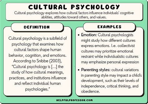 Unveiling the Deeper Meanings: Psychological and Cultural Analysis