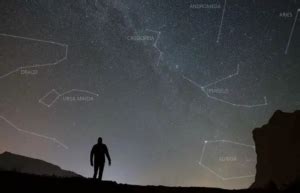 Unveiling the Enchantment of Stargazing