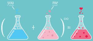 Unveiling the Influence of Chemistry in Romantic Relationships