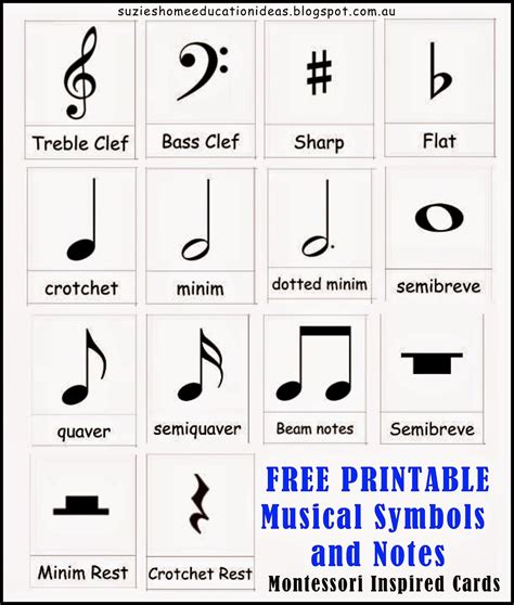 Unveiling the Power of Musical Symbols