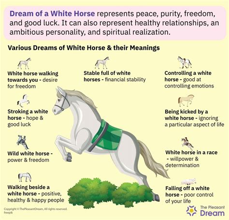 Unveiling the Psychological Significance of Dreaming of Equestrian Competitions