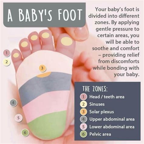 Unveiling the Science of Baby Foot Massage