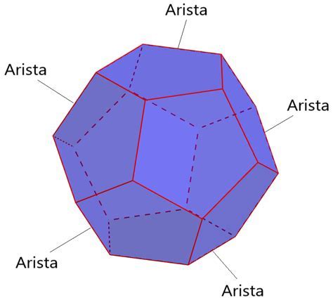 Unveiling the Size and Shape of Asia