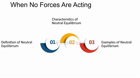 Unveiling the Unstable Equilibrium: How Visions of Onslaught Expose Inner Dissatisfaction