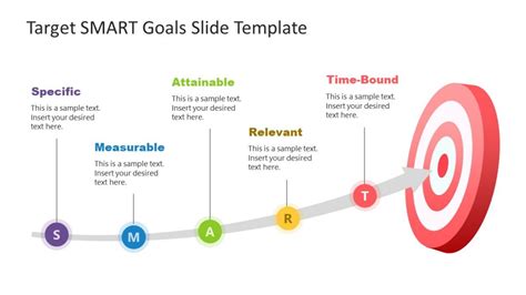 Upcoming goals and upcoming projects