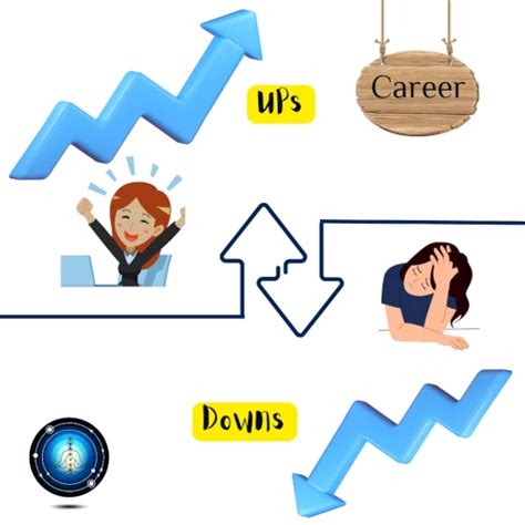 Ups and Downs in Career