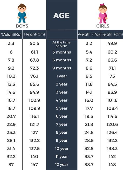 Valentaat's Height