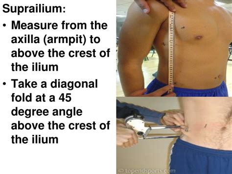 Vertical Measurement Has Significance