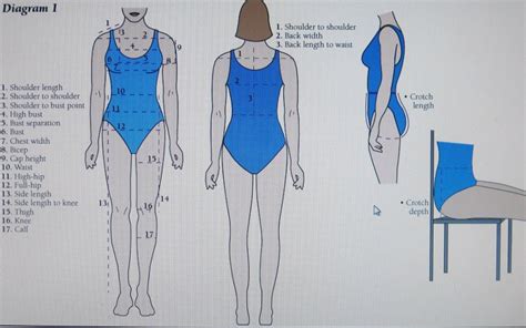 Vertical measurements of the aforementioned individual