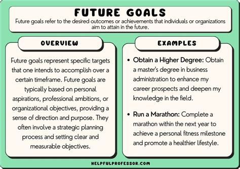 Victoria Jacobs Future Plans: Goals and Aspirations