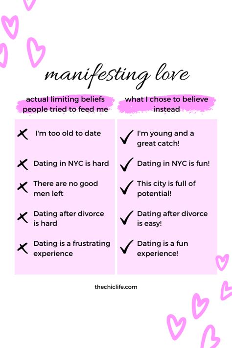 Visualizing Your Perfect Match: Techniques for Manifesting Love