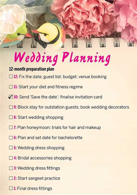 Visualizing the Wedding of Your Dreams: Steps to Shape Your Ideal Marriage Plans