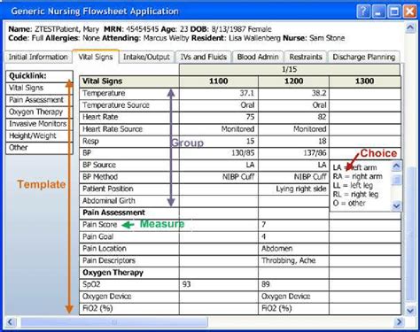 Vital statistics and figure details