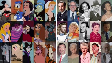 Voice Acting in Animated Films