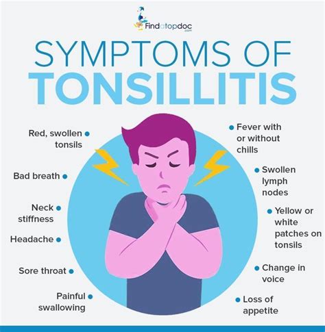 Warning Signs: Identifying Symptoms of Enlarged Tonsils