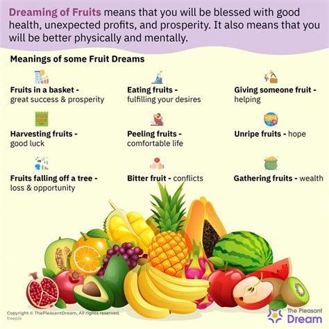 Warning Signs: Understanding Dreaming of Spoiled Fruit as a Message of Caution