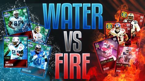 Water Fire's Legacy and Continued Success