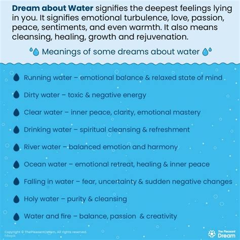 Water as a Purifying Agent: Exploring the Cleansing Symbolism in Dream Scenarios