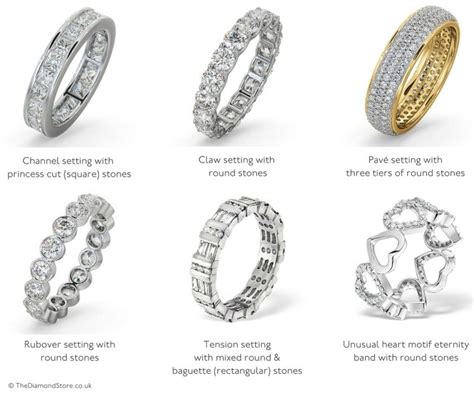 Wedding Bands: The Eternal Significance