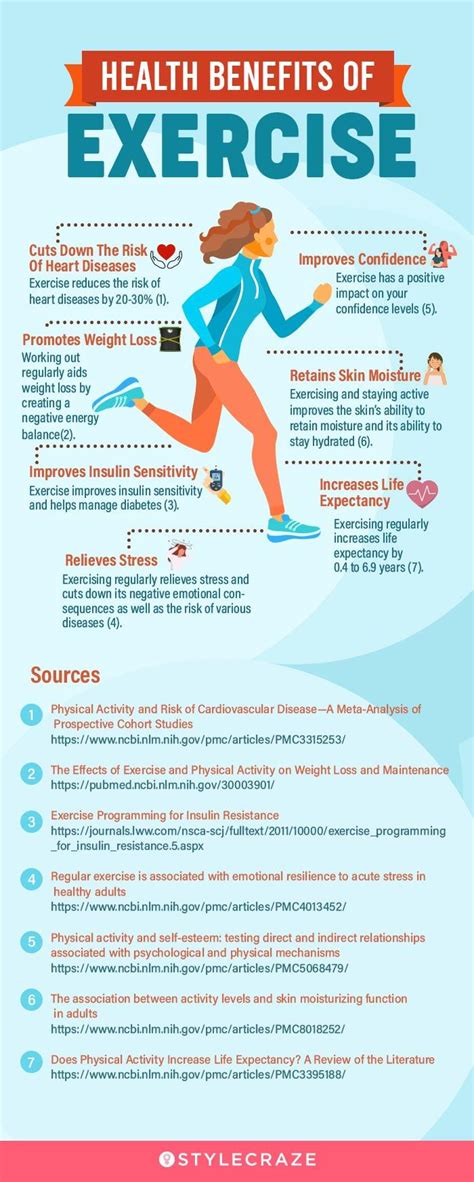 Wellbeing and Physical Fitness Regimen