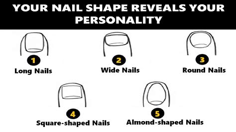 What Your Dreams about Extended and Razor-sharp Nails Can Reveal About Your Personality